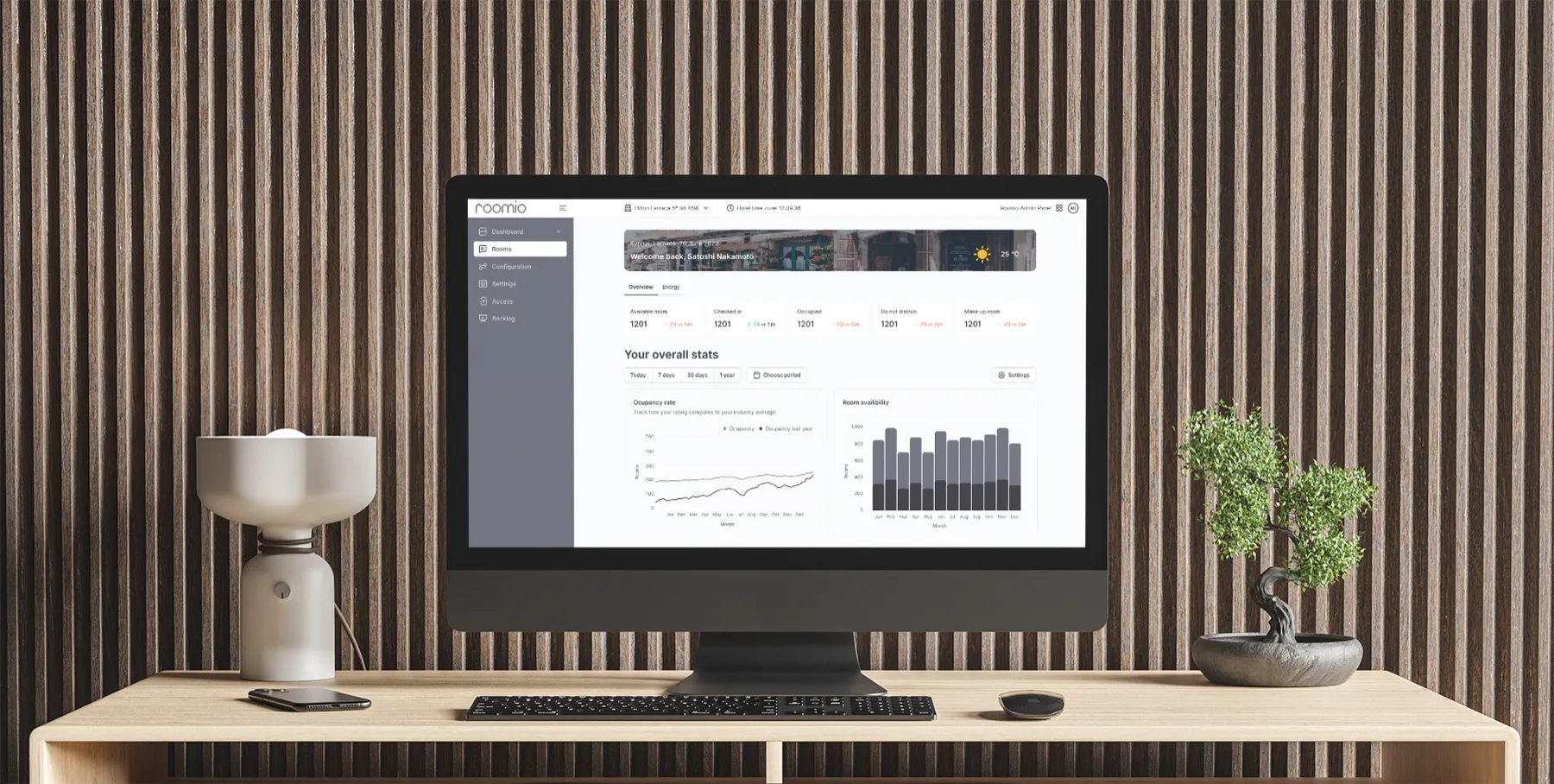 Roomio Center dashboard